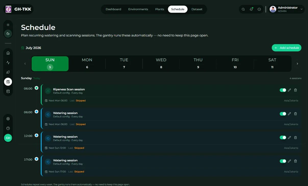 Weekly schedule of scanning and watering sessions