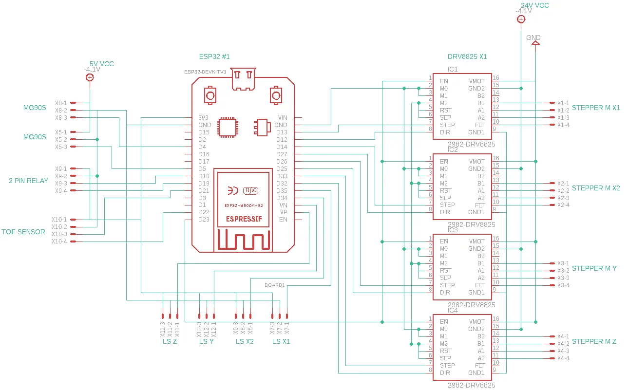 ESP32 #1 schematic with four DRV8825 drivers