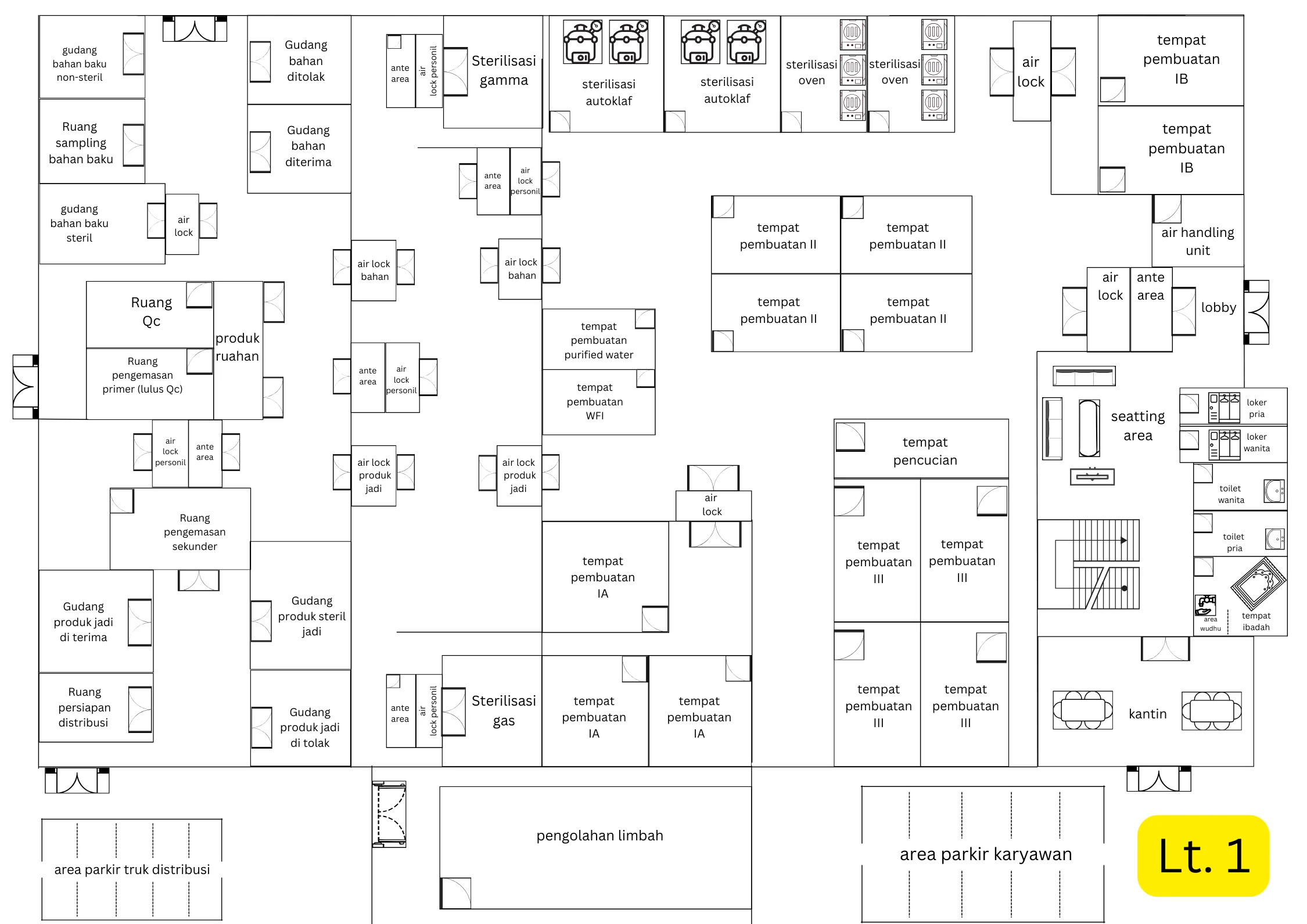 Rafselfmedika factory floor plan, level 1