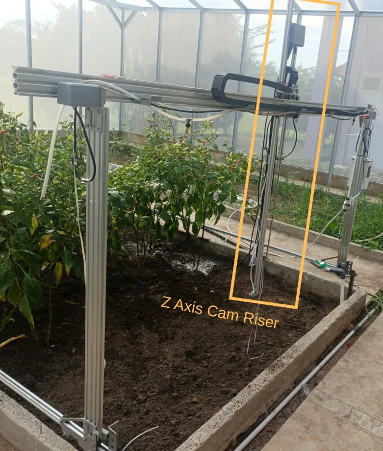 The Z-axis camera riser